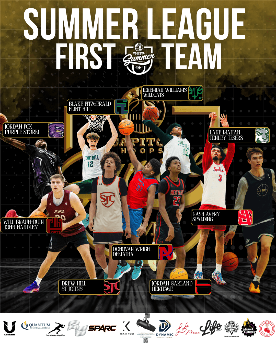 Copy of Capitol Hoops finals